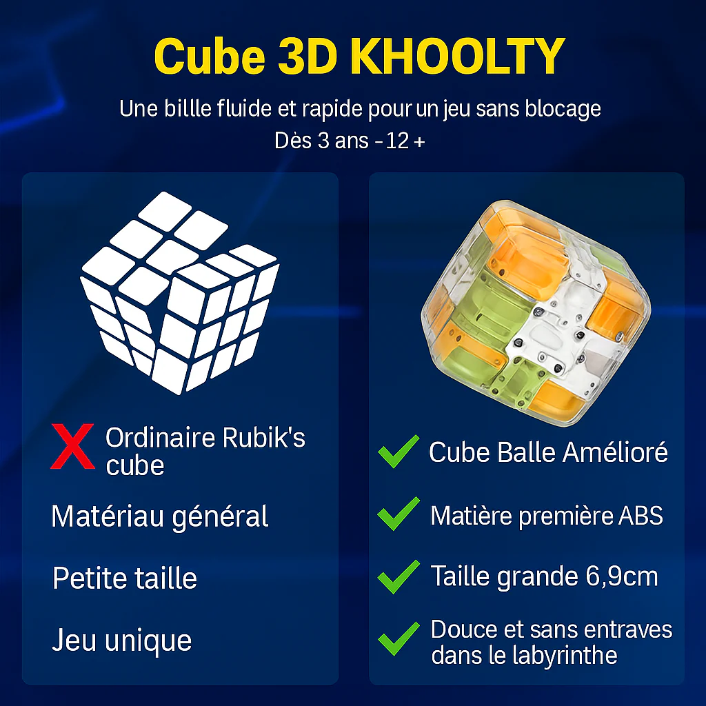 Le cube labyrinthe 3D - qui transforme la logique en plaisir™ 🟧