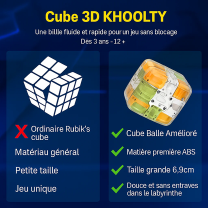 Le cube labyrinthe 3D - qui transforme la logique en plaisir™ 🟧